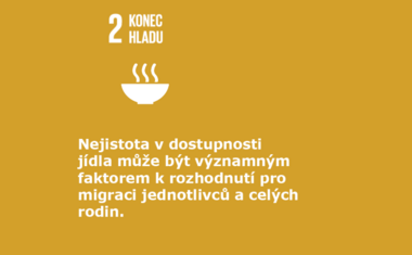Konec hladu