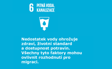 Pitná voda, kanalizace