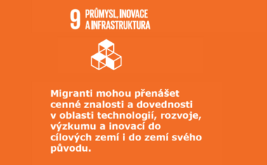 Průmysl, inovace a infrastruktura