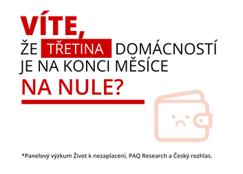 Finanční nejistota je příčinou depresí u stále většího množství Čechů