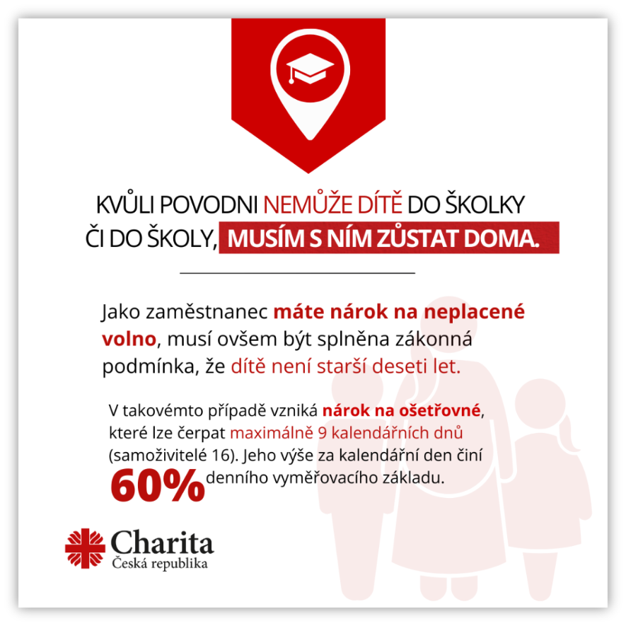 Když vaše dítě nemůže do školky/školky, jako zaměstnanec máte nárok na neplacené volno, pokud Vaše dítě je starší 10let.