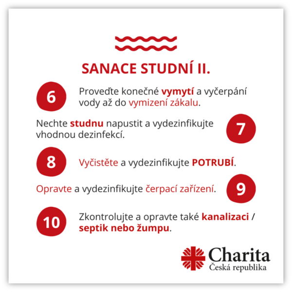Sanace studní II: