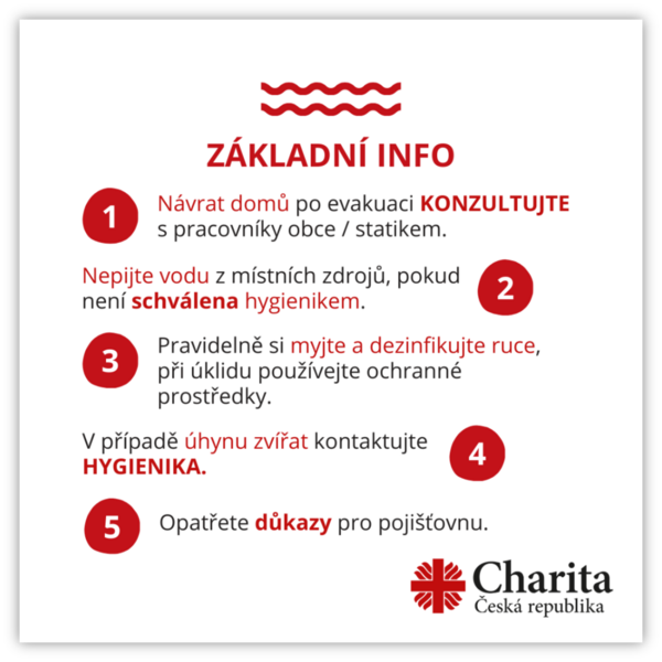 Základní info