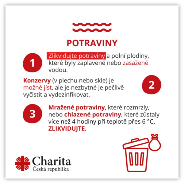Potraviny