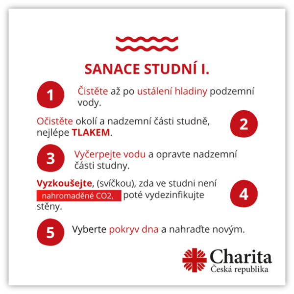Sanace studní I.